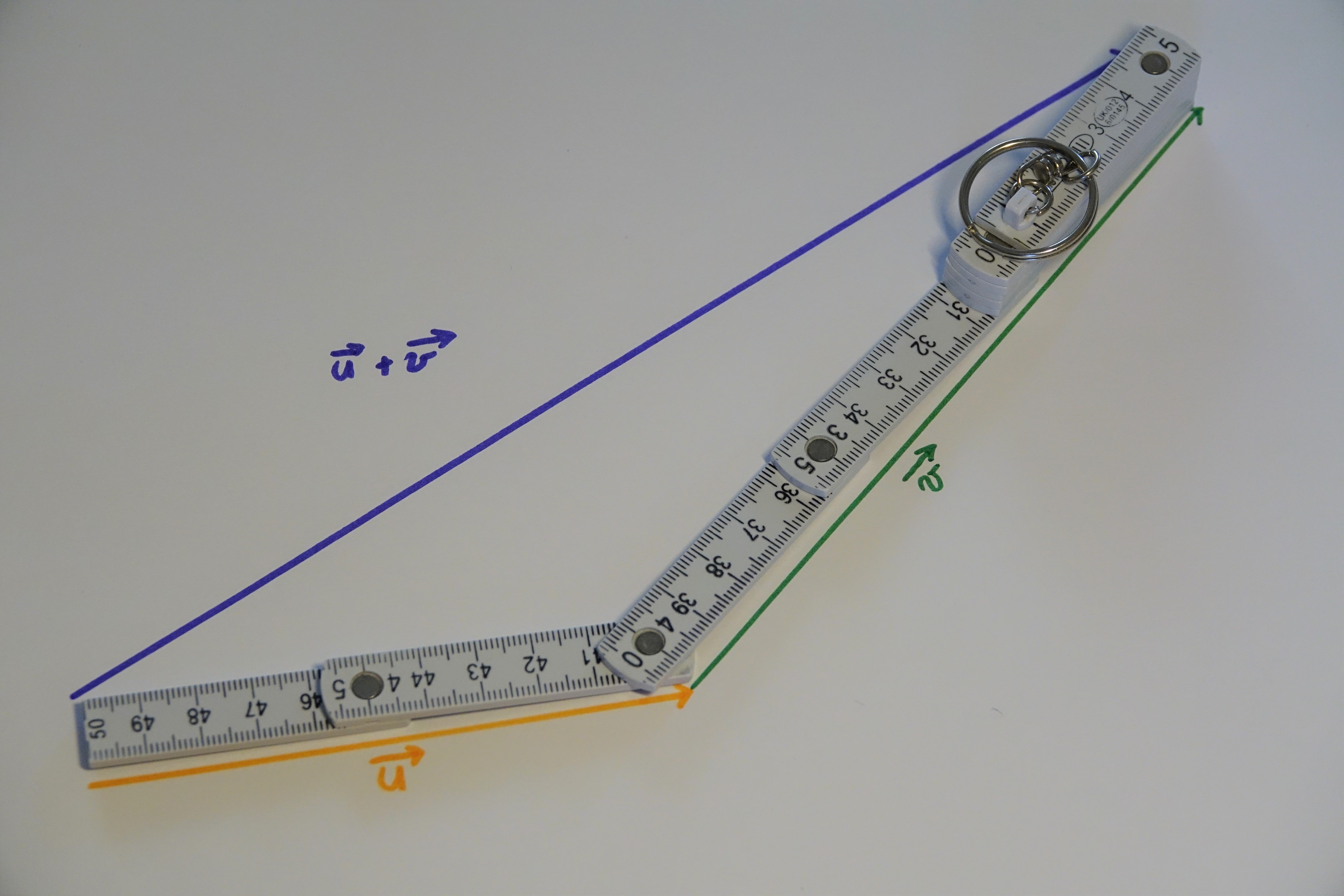 Somme de deux vecteurs
